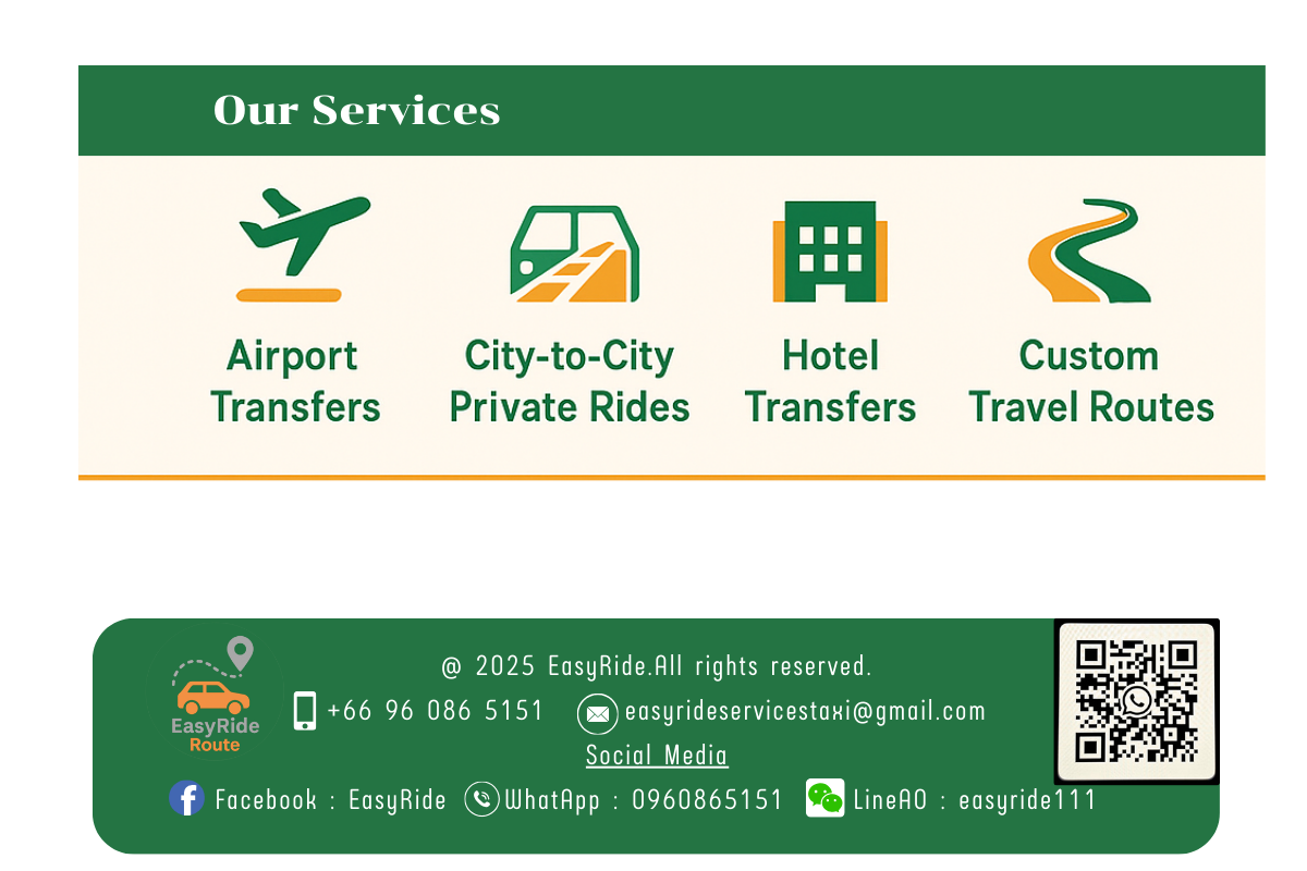 EasyRide Footer